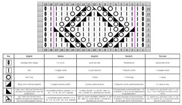 Diamond  stitch chart